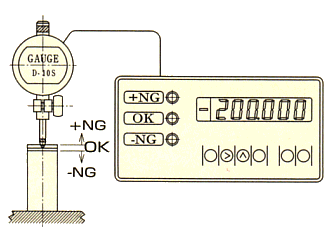 OK�}NG Judgment ( C-700 )